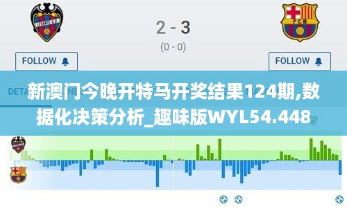 新澳门今晚开特马开奖结果124期,数据化决策分析_趣味版WYL54.448