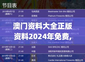 澳门资料大全正版资料2024年免费,数据驱动决策_旅行助手版EVM83.116