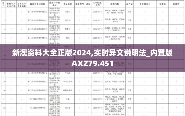 新澳资料大全正版2024,实时异文说明法_内置版AXZ79.451