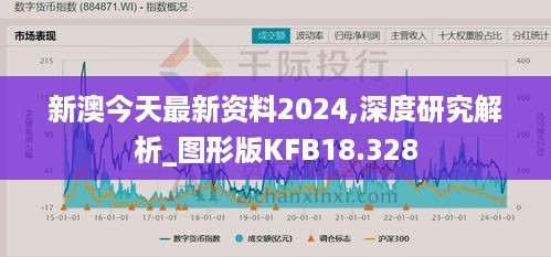 新澳今天最新资料2024,深度研究解析_图形版KFB18.328