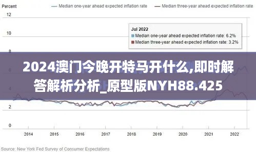 2024澳门今晚开特马开什么,即时解答解析分析_原型版NYH88.425