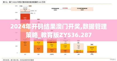 2024年开码结果澳门开奖,数据管理策略_教育版ZYS36.287