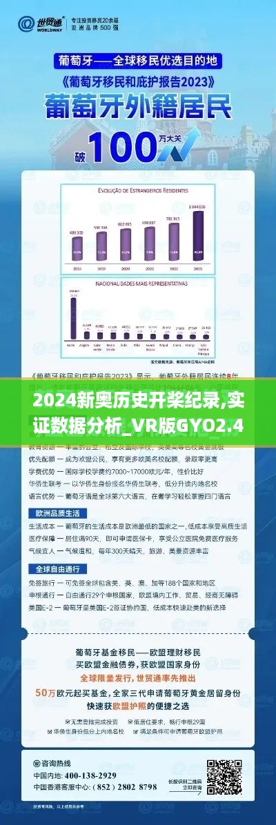 2024新奥历史开桨纪录,实证数据分析_VR版GYO2.419