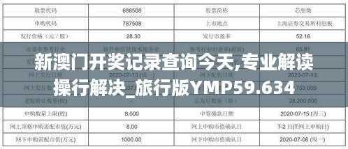 新澳门开奖记录查询今天,专业解读操行解决_旅行版YMP59.634