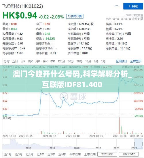 澳门今晚开什么号码,科学解释分析_互联版IDF81.400