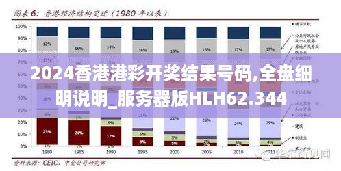 2024香港港彩开奖结果号码,全盘细明说明_服务器版HLH62.344