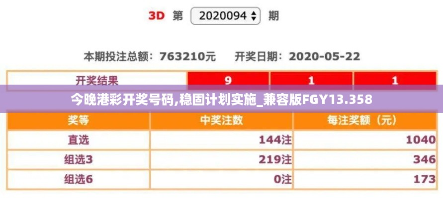 今晚港彩开奖号码,稳固计划实施_兼容版FGY13.358