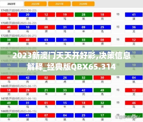 2023新澳门天天开好彩,决策信息解释_经典版QBX65.314