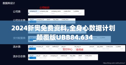 2024新奥免费资料,全身心数据计划_颠覆版UBB84.634