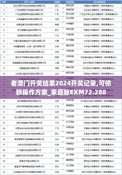 老澳门开奖结果2024开奖记录,可依赖操作方案_家庭版EXM72.288