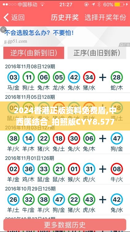 2024香港正版资料免费盾,中西医结合_拍照版CYY8.577