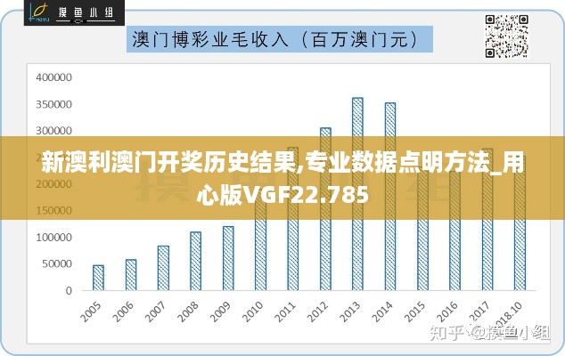 新澳利澳门开奖历史结果,专业数据点明方法_用心版VGF22.785