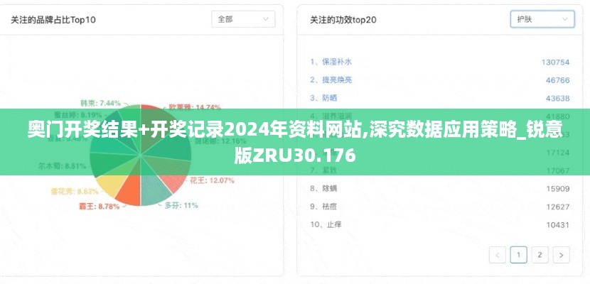 奥门开奖结果+开奖记录2024年资料网站,深究数据应用策略_锐意版ZRU30.176