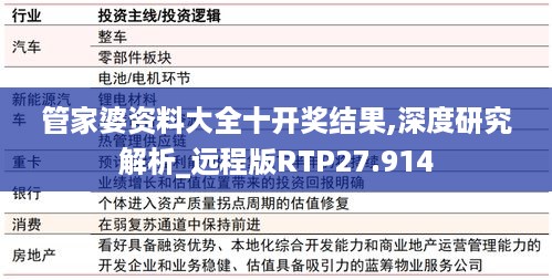 管家婆资料大全十开奖结果,深度研究解析_远程版RTP27.914