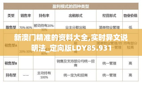 新澳门精准的资料大全,实时异文说明法_定向版LDY85.931