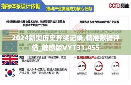 2024新奥历史开奖记录,精准数据评估_触感版VYT31.455