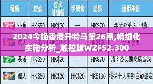 2024今晚香港开特马第26期,精细化实施分析_触控版WZF52.300