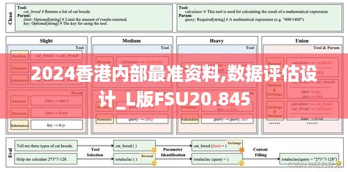 2024香港内部最准资料,数据评估设计_L版FSU20.845