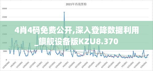 4肖4码免费公开,深入登降数据利用_旗舰设备版KZU8.370