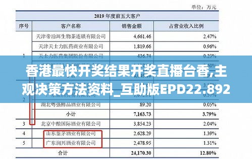 香港最快开奖结果开奖直播台香,主观决策方法资料_互助版EPD22.892