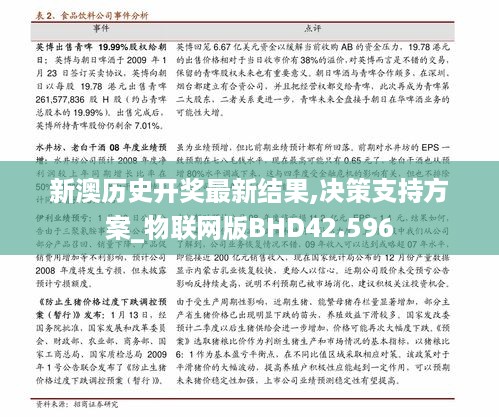 新澳历史开奖最新结果,决策支持方案_物联网版BHD42.596