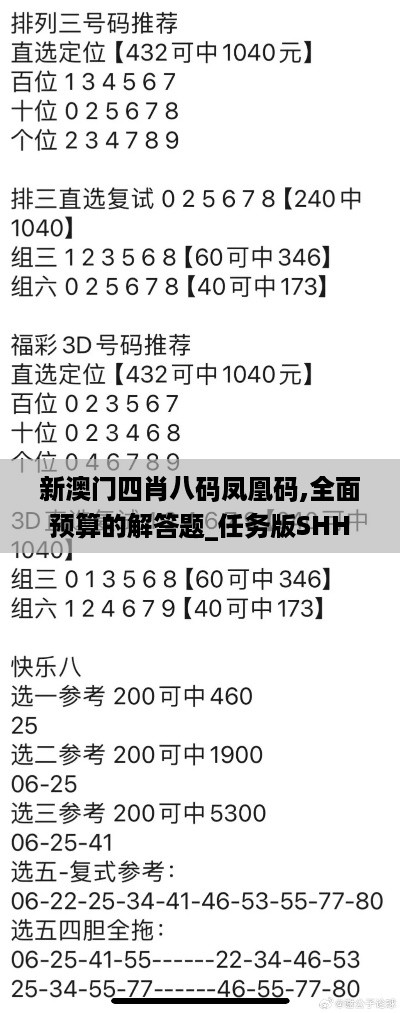 新澳门四肖八码凤凰码,全面预算的解答题_任务版SHH63.481