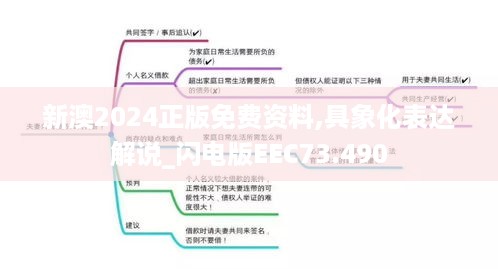 新澳2024正版免费资料,具象化表达解说_闪电版EEC73.490