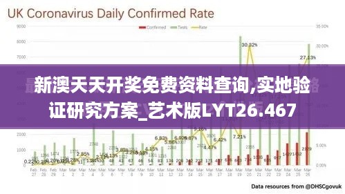 新澳天天开奖免费资料查询,实地验证研究方案_艺术版LYT26.467