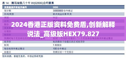 2024香港正版资料免费盾,创新解释说法_高级版HEX79.827