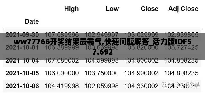 ww77766开奖结果最霸气,快速问题解答_活力版IDF57.692