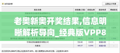 老奥新奥开奖结果,信息明晰解析导向_经典版VPP86.808