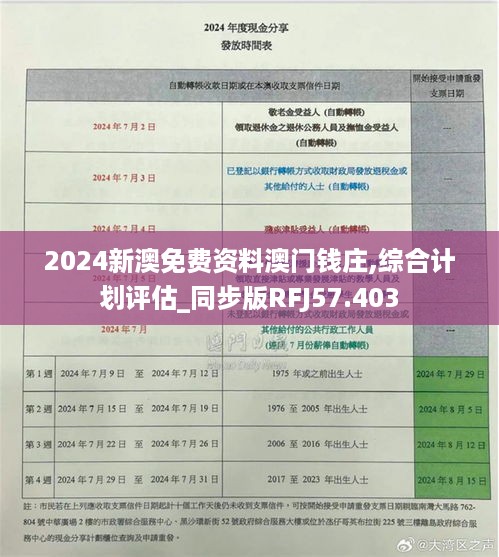 2024新澳免费资料澳门钱庄,综合计划评估_同步版RFJ57.403