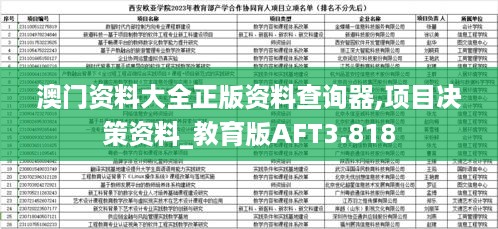 澳门资料大全正版资料查询器,项目决策资料_教育版AFT3.818