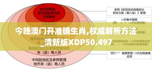 今晚澳门开准确生肖,权威解析方法_清新版XDP50.497