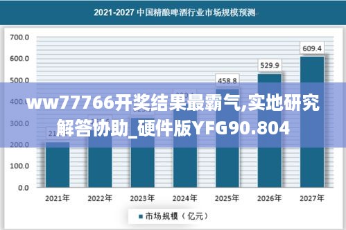 ww77766开奖结果最霸气,实地研究解答协助_硬件版YFG90.804