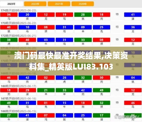 澳门码最快最准开奖结果,决策资料集_精英版LUI83.103