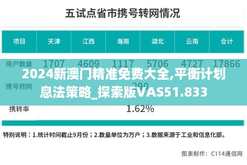 2024新澳门精准免费大全,平衡计划息法策略_探索版VAS51.833