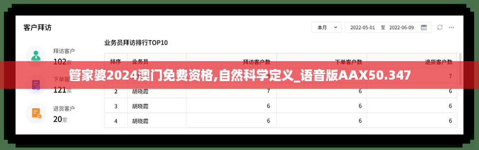 管家婆2024澳门免费资格,自然科学定义_语音版AAX50.347