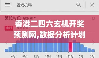 香港二四六玄机开奖预测网,数据分析计划_原创性版ZJG85.910