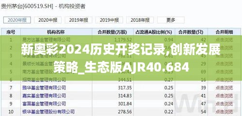 新奥彩2024历史开奖记录,创新发展策略_生态版AJR40.684