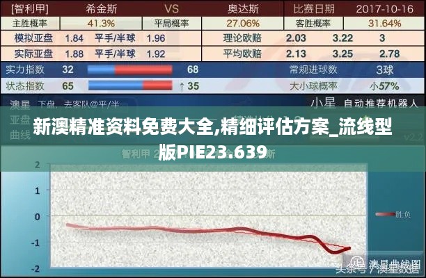 新澳精准资料免费大全,精细评估方案_流线型版PIE23.639