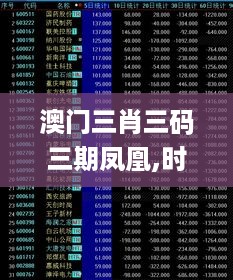 澳门三肖三码三期凤凰,时尚法则实现_内置版OKY47.638