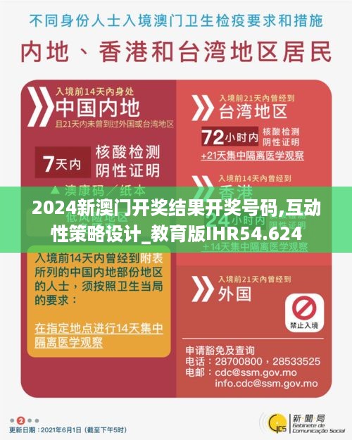 2024新澳门开奖结果开奖号码,互动性策略设计_教育版IHR54.624