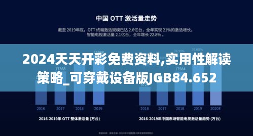 2024天天开彩免费资料,实用性解读策略_可穿戴设备版JGB84.652