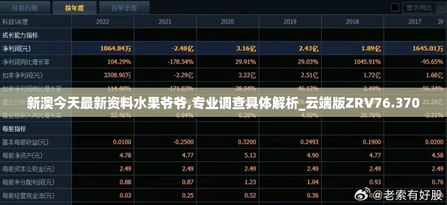 新澳今天最新资料水果爷爷,专业调查具体解析_云端版ZRV76.370