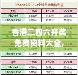 香港二四六开奖免费资料大全,快速产出解决方案_限量版IEG94.985