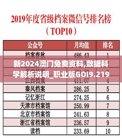 新2024澳门兔费资料,数据科学解析说明_职业版GOI9.219