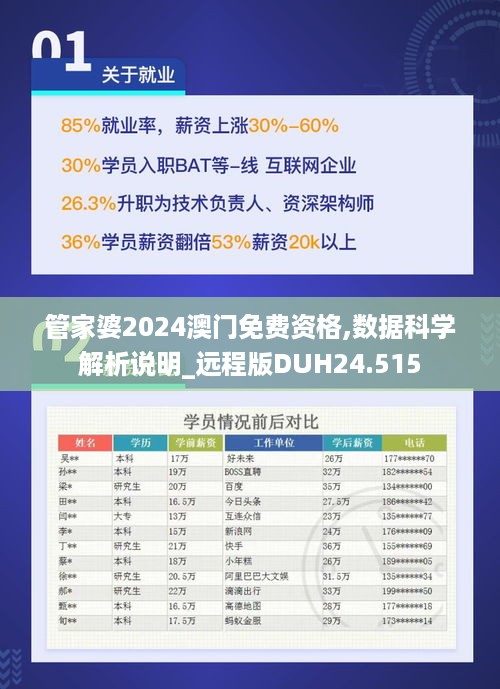 管家婆2024澳门免费资格,数据科学解析说明_远程版DUH24.515