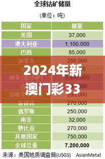 2024年新澳门彩336期开状结果,统计材料解释设想_JHS8.682安全版