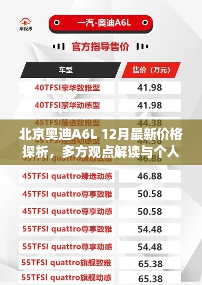 北京奥迪A6L 12月最新价格深度解析，多方观点碰撞与个人观点表达